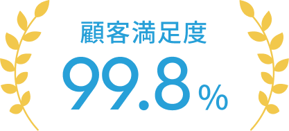 顧客満足度99.8%